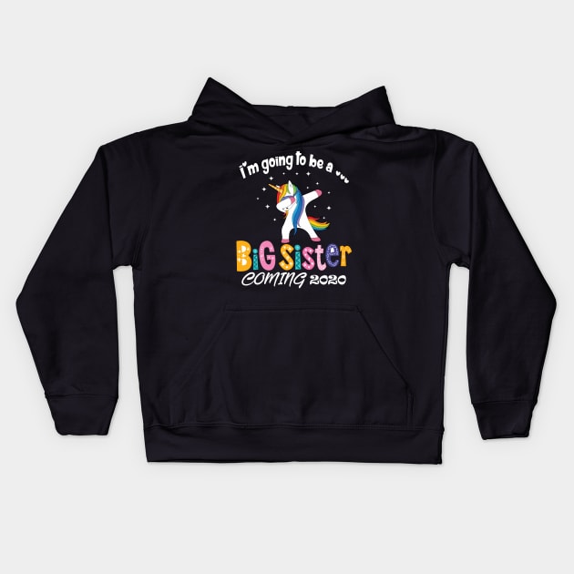 I am going to be a big sister Kids Hoodie by Work Memes